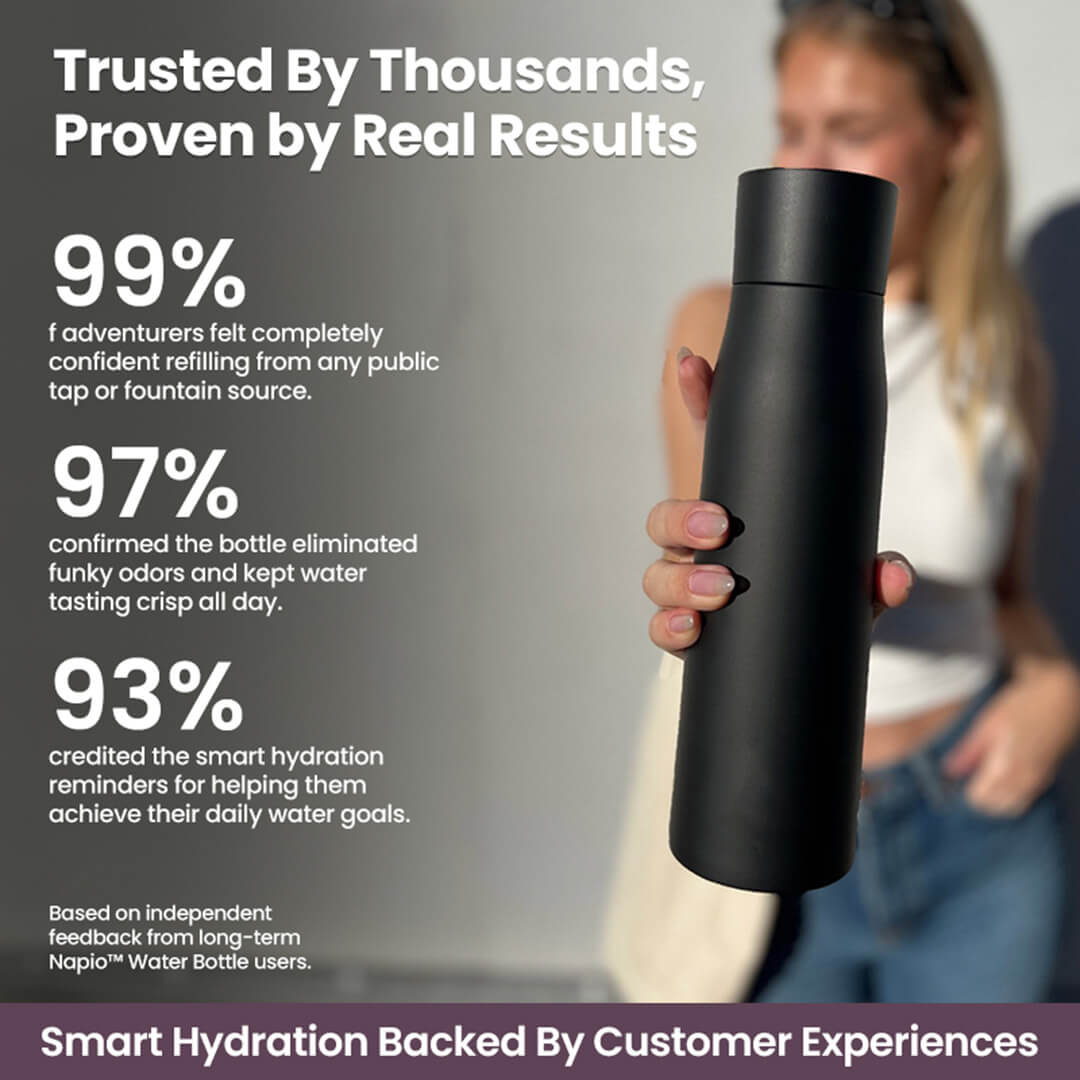 Napio™ Premium Self Cleaning Water Bottle