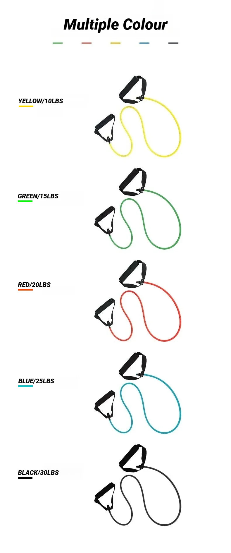 Napio Posture Resistance Band Set