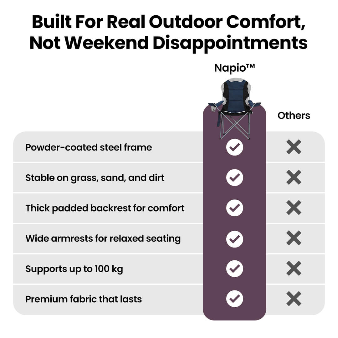 Napio™ Premium Folding Camp Chairs Pair